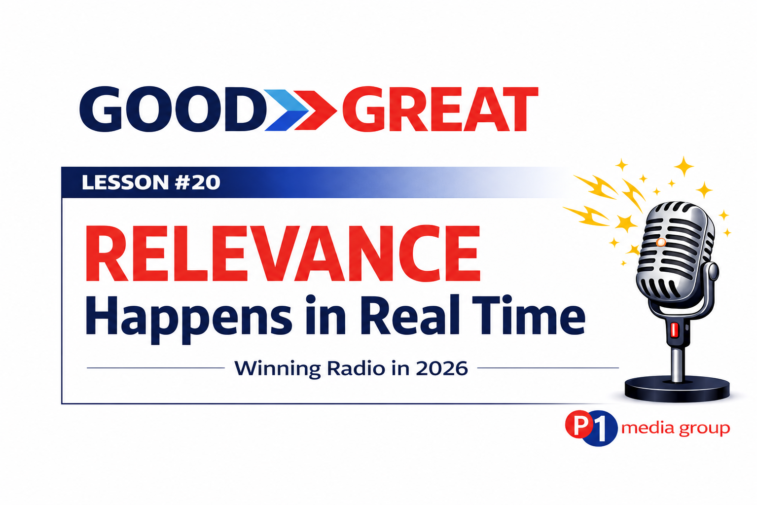 Lesson #20 Relevance